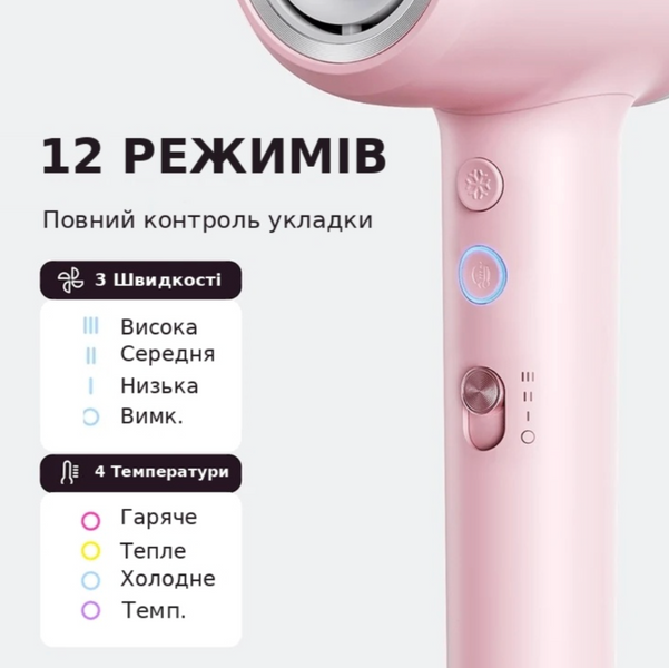 Wavytalk Turblow Pro D10 D10 фото