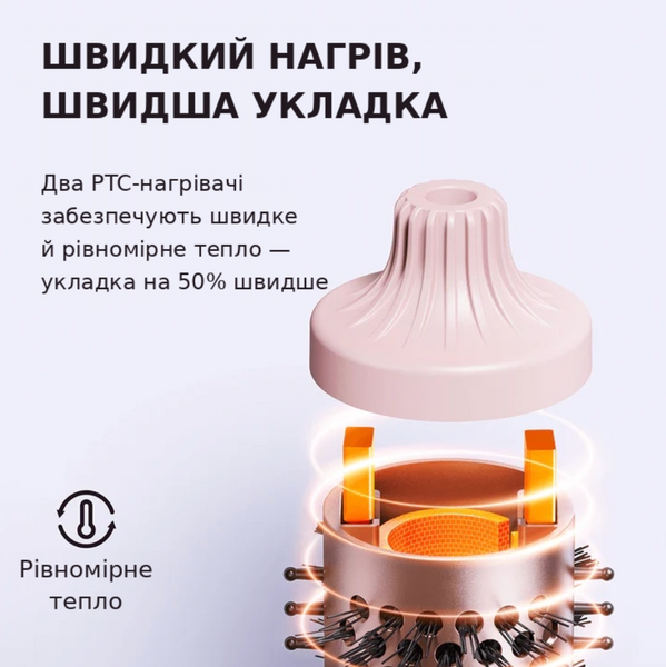Термощітка іонна для укладки волосся Wavytalk Blowout Boost 206 фото