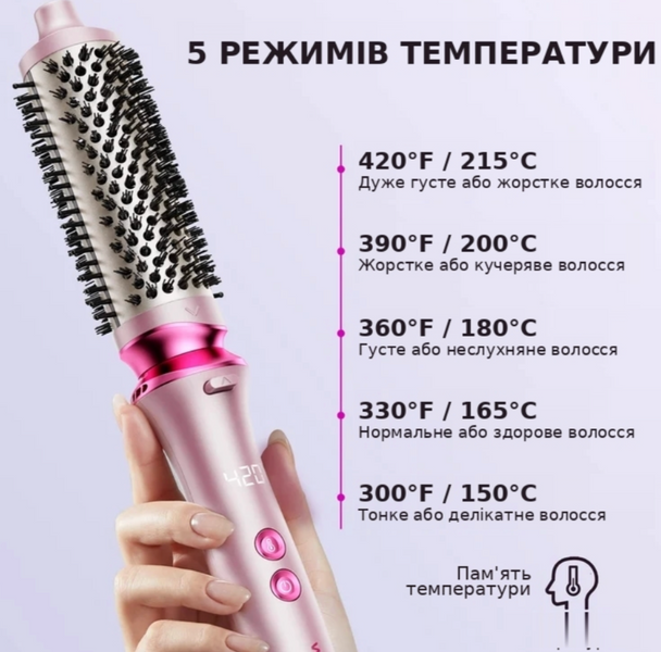 Термощітка іонна для укладки волосся Wavytalk Blowout Express 186 фото